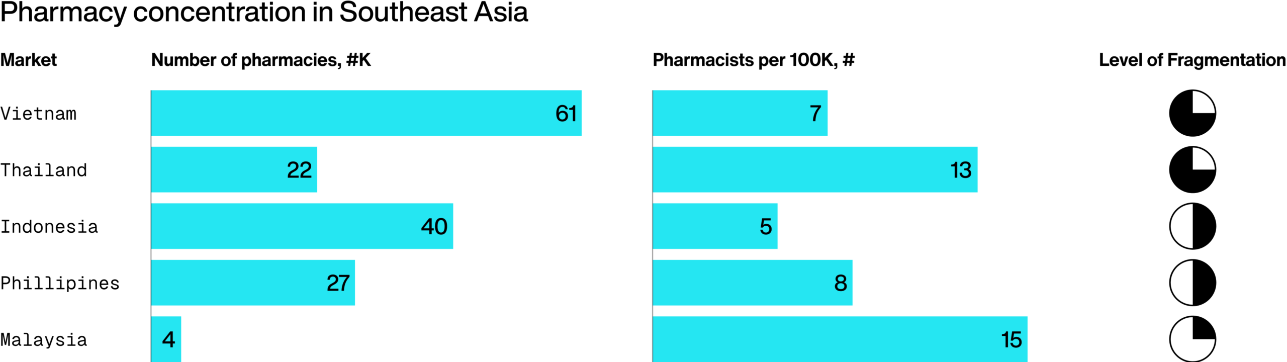 pharmacity.2