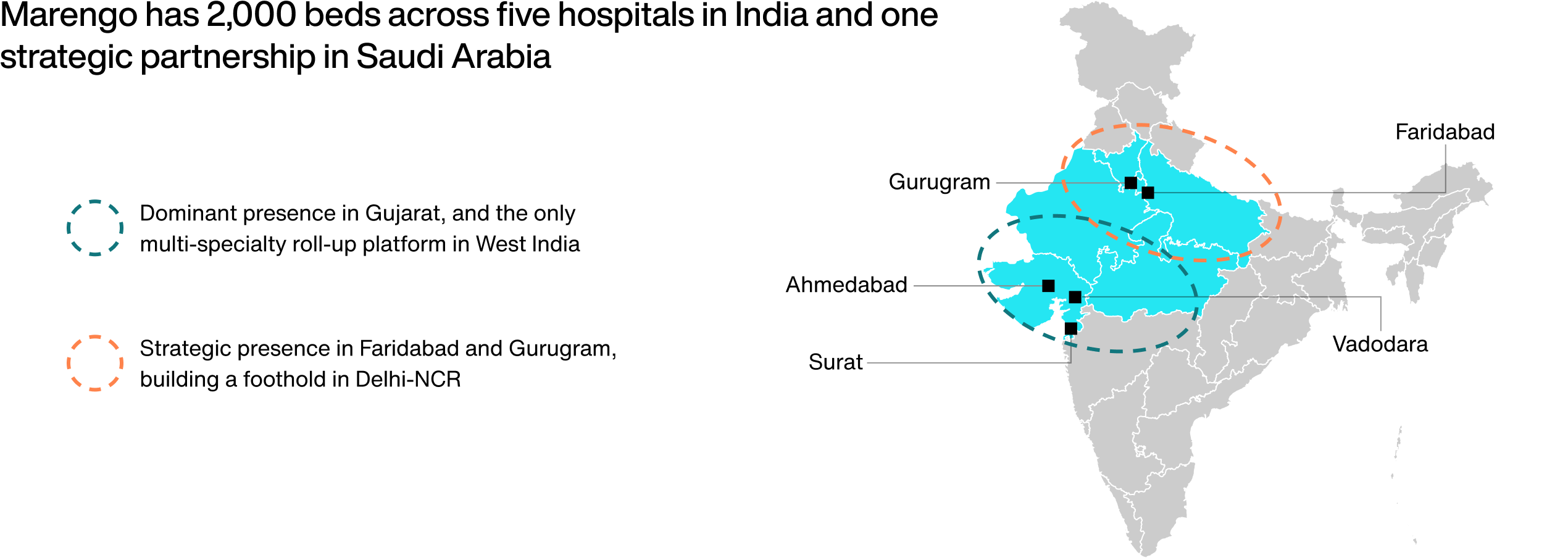 Marengo Asia Hospitals _MAP